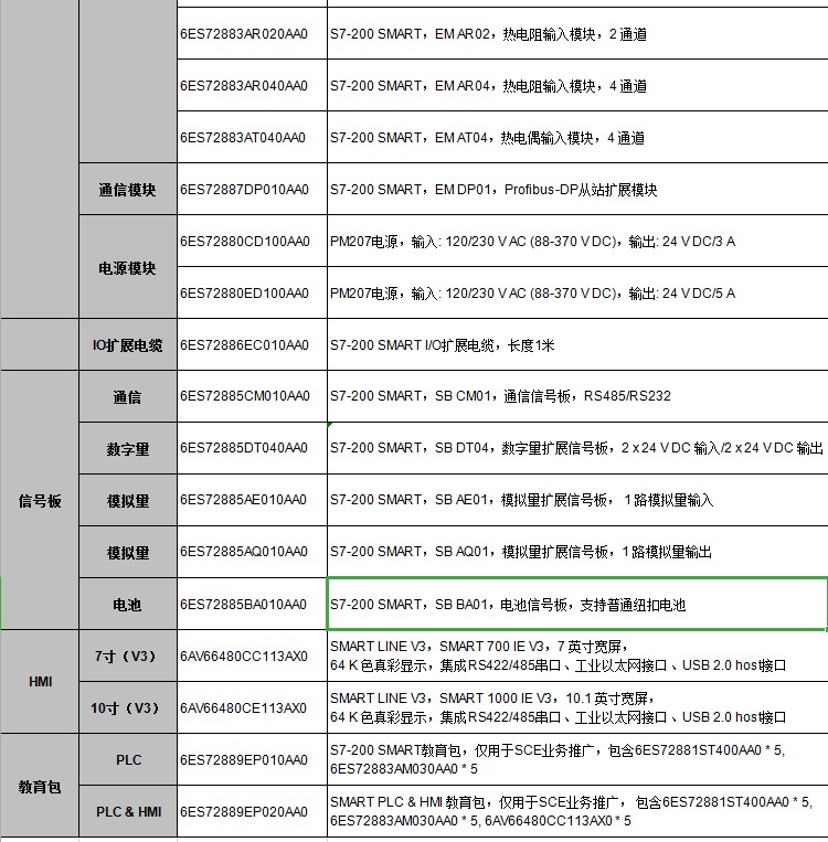 smart200 編程軟件